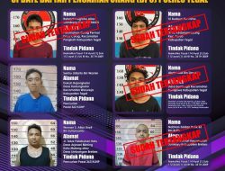 Polres Tegal Tangkap Empat Tahanan yang Kabur dari Sel