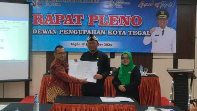 Upah Minimum Kota Tegal 2025 Disepakati Rp 2.376.684