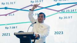 Peringati HUT ke-80 Jateng di KEK Industropolis, Ahmad Luthfi Sebut sebagai Simbol Pengembangan Daerah