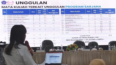 Jalur Mandiri Kedokteran UPS Sedot Perhatian
