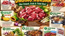 Begini Tips Mengolah Daging Kurban Biar Empuk dan Lebih Enak Disantap