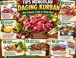 Begini Tips Mengolah Daging Kurban Biar Empuk dan Lebih Enak Disantap