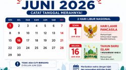 Juni 2026 Minim Libur Nasional, Hanya Dua Tanggal Merah Tanpa Cuti Bersama